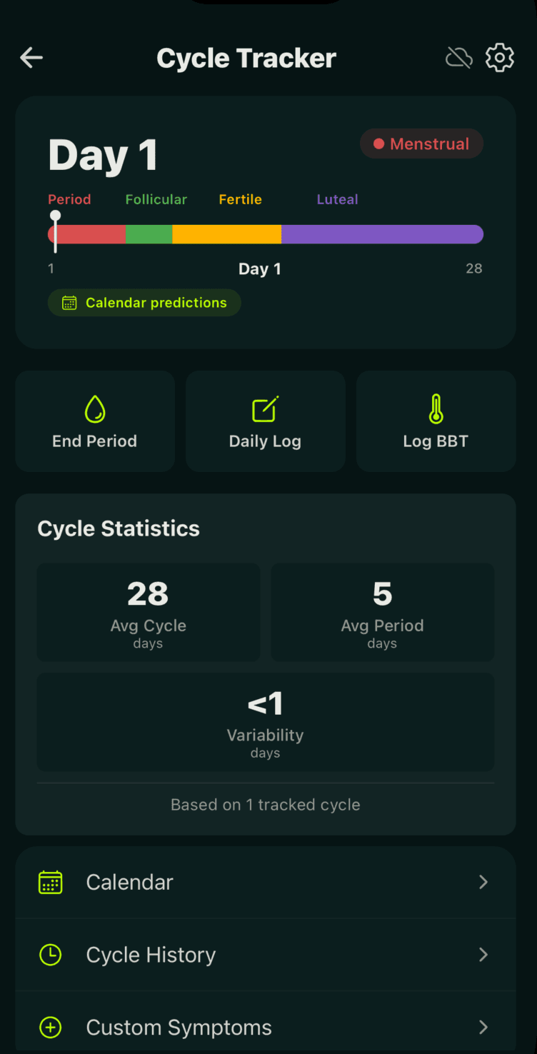 Kova cycle tracker with encryption